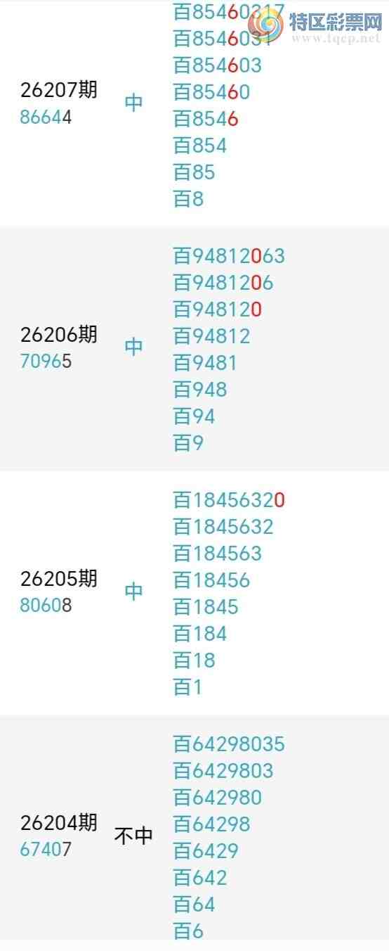[������] 26213�ڣ��������а�λ19��18�ڣ�����4����λ��ͼ�桿943 / ����:�����󲮵� / ����ID:1310796