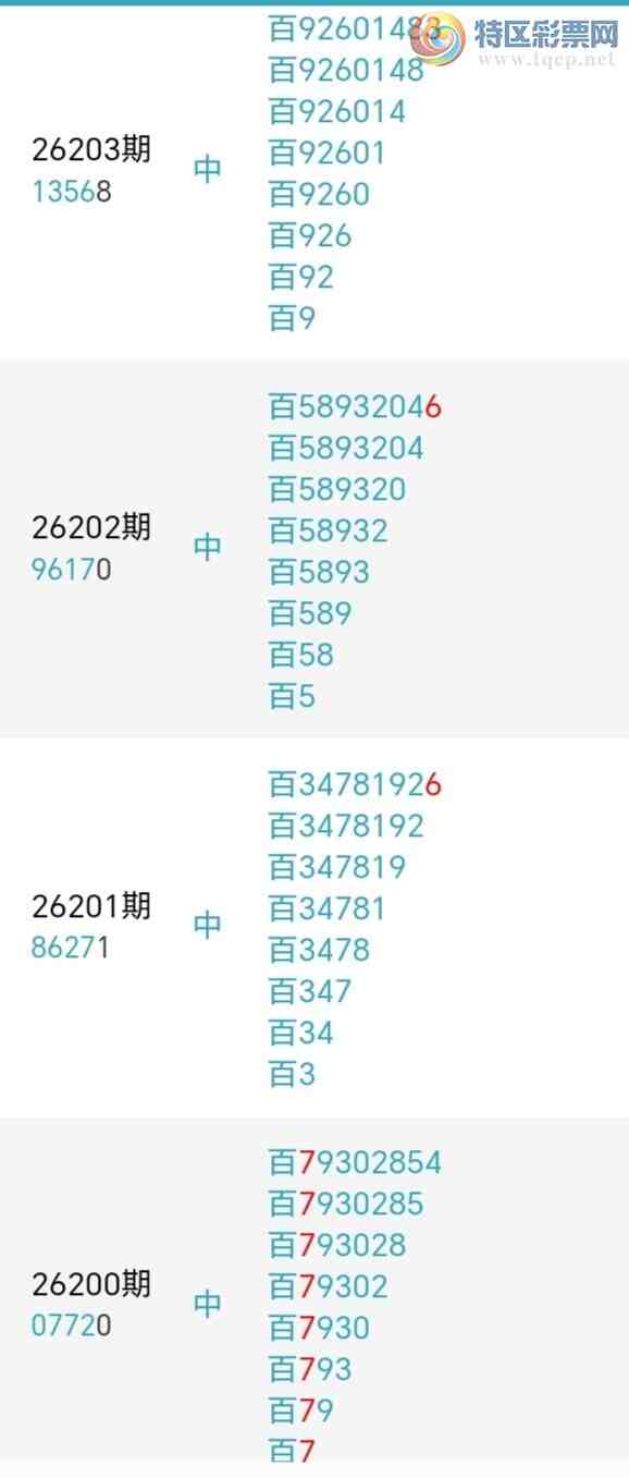 [������] 26213�ڣ��������а�λ19��18�ڣ�����4����λ��ͼ�桿701 / ����:�����󲮵� / ����ID:1310796