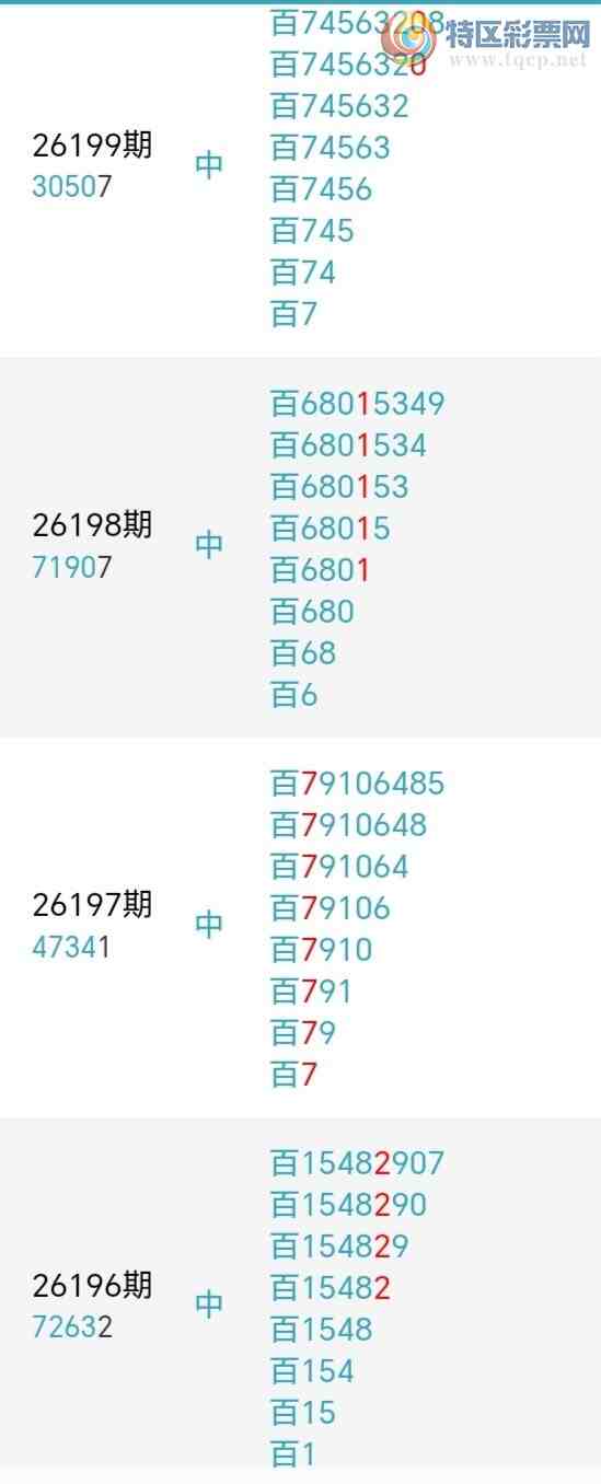 [������] 26213�ڣ��������а�λ19��18�ڣ�����4����λ��ͼ�桿322 / ����:�����󲮵� / ����ID:1310796