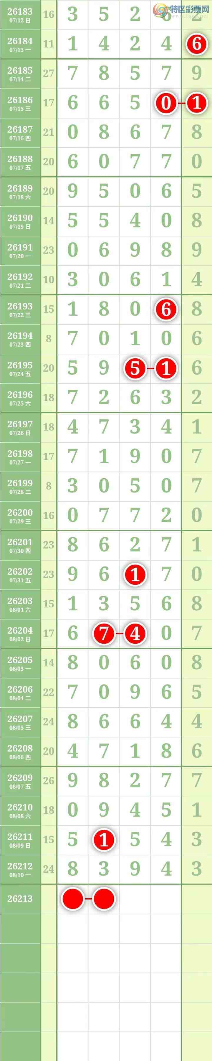 [������] 26213�ڣ��������������ͼ�桿626 / ����:������� / ����ID:1310390