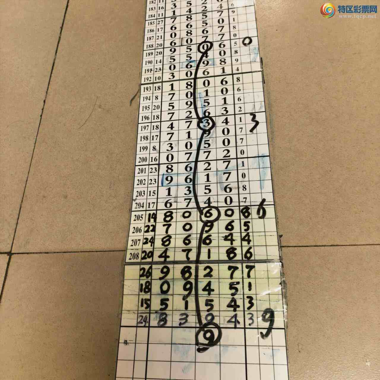 [������] 26213�ڣ�ɽ������������ɸ��������ô�Ҳο�812 / ����:ɽ���� / ����ID:1310819