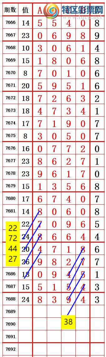 [������] 26213�ڣ���ɱ�룬��ʮλ������ץʮλ����ͼ�桿745 / ����:������- / ����ID:1310410