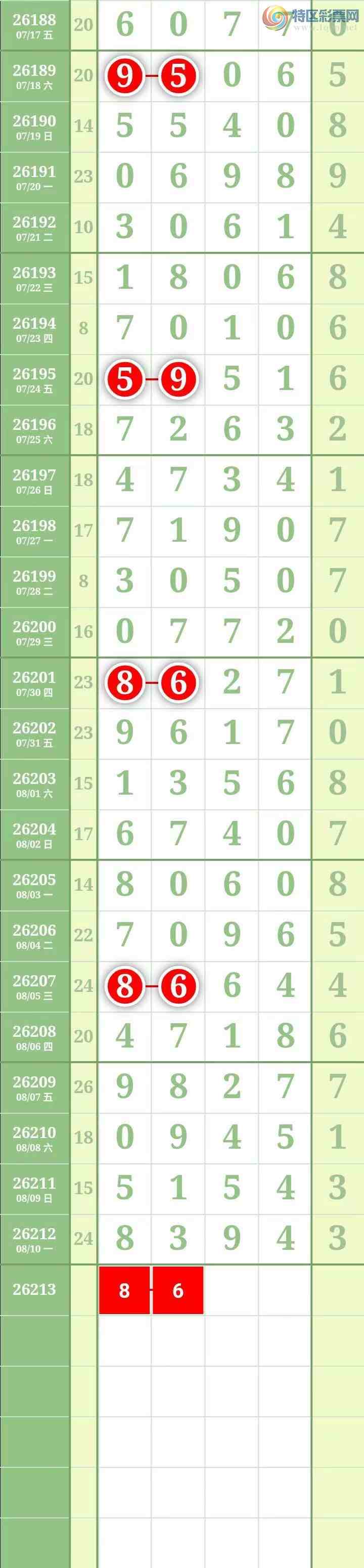 [������] 26213�ڣ��������������ͼ�桿196 / ����:������� / ����ID:1310390