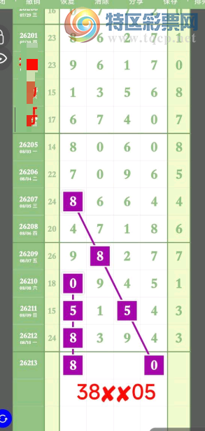 [������] 26213�ڣ�ͷβ��Ϣ��ͼ�桿174 / ����:������5 / ����ID:1310821