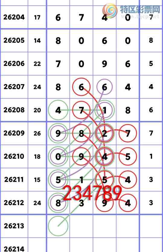 [������] 26213�ڣ�(���36��)3����8XX4,7��4 (ʮλ)X,7��4��ͼ�桿106 / ����:�������� / ����ID:1310711