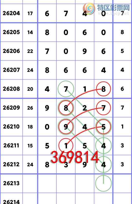 [������] 26213�ڣ�(���36��)3����8XX4,7��4 (ʮλ)X,7��4��ͼ�桿497 / ����:�������� / ����ID:1310711