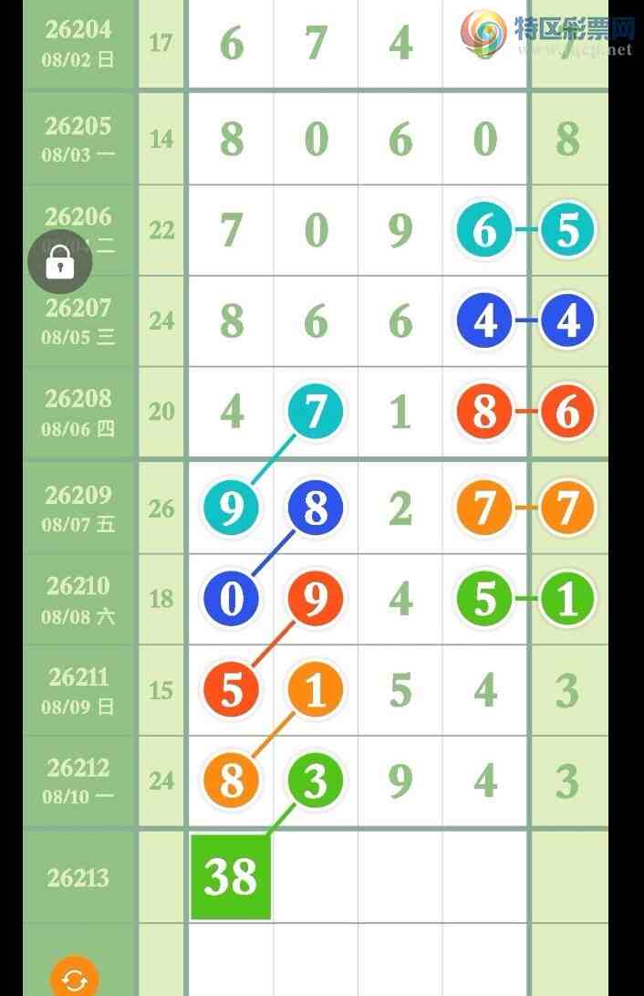 [������] 2213�ڣ�����12����,OK�ޡ�ͼ�桿534 / ����:�㶫ë�� / ����ID:1310478
