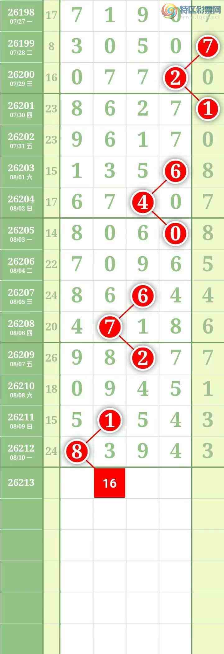 [������] 26213�ڣ��������������ͼ�桿58 / ����:������� / ����ID:1310390