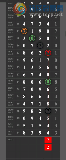 [������] 26213�ڣ�ľ�޻�ͷ�١�ͼ�桿477 / ����:��ˮ����1 / ����ID:1310839