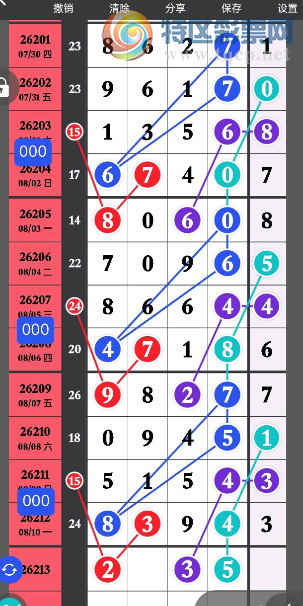 [������] 26213�ڣ������ο���01++    12++    23++ ��ͼ�桿   34++402 / ����:�򹤻ʵ� / ����ID:1310873