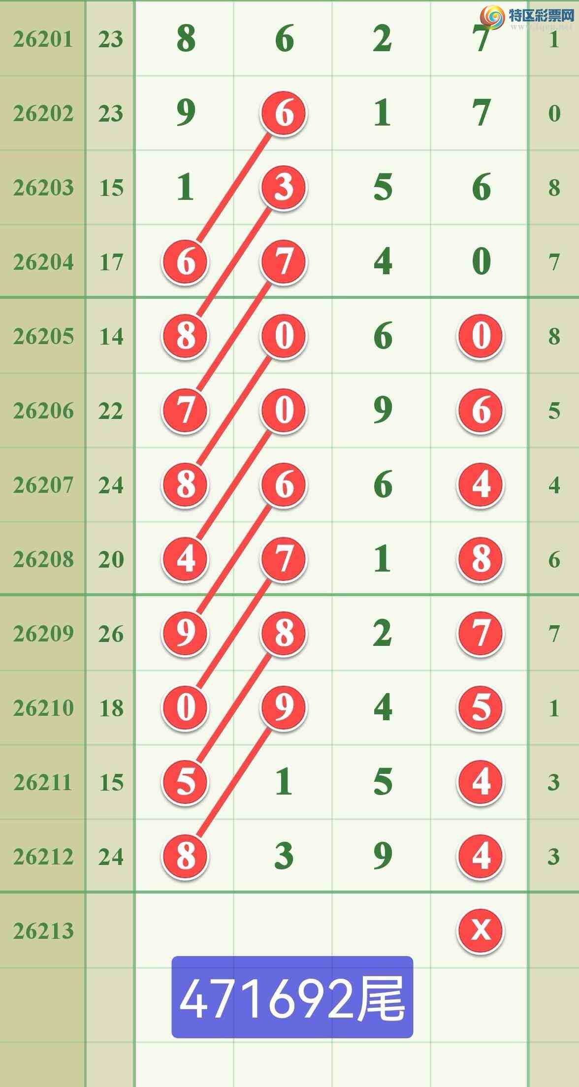 [������] 26213�ڣ������ֵ���һ��44β�ɹ����£�644 / ����:����808 / ����ID:1310378