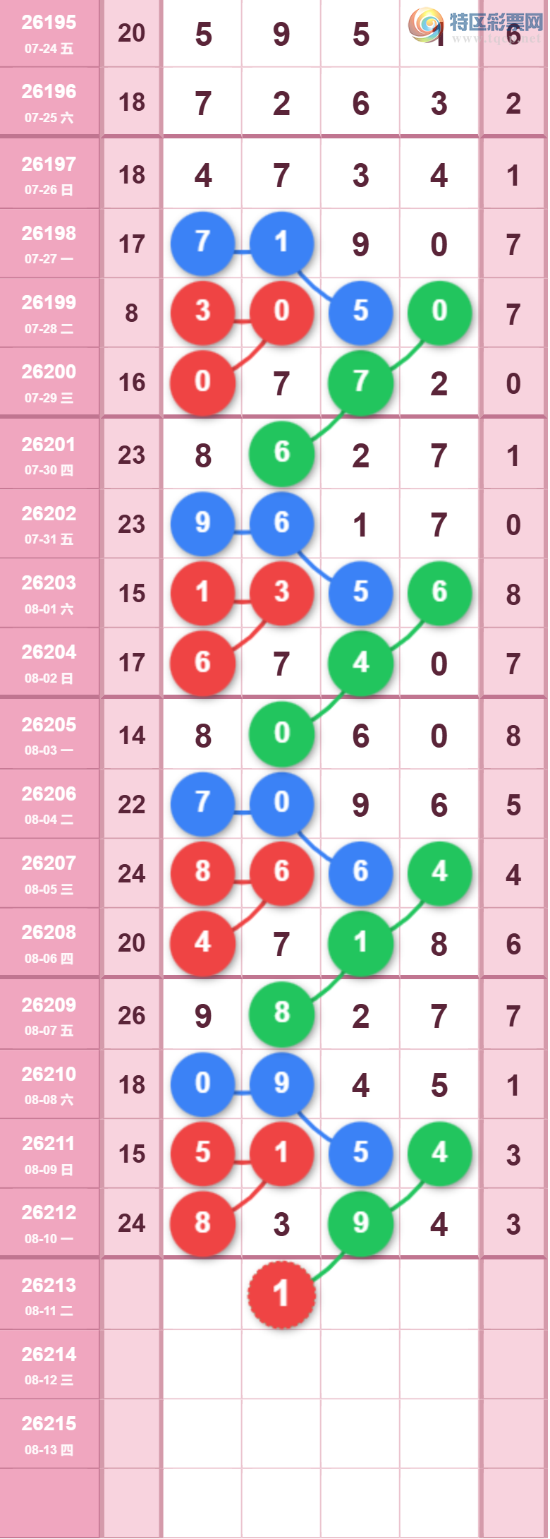 [������] 26213�ڣ�����һ�����ɲο���ͼ�桿111 / ����:����һ��� / ����ID:1310916