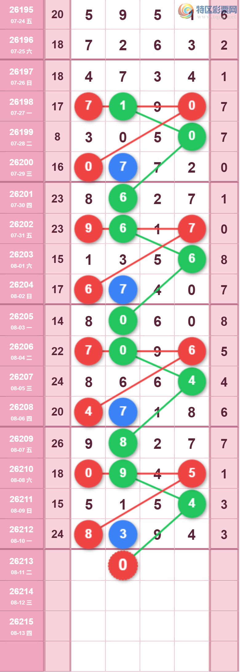[������] 26213�ڣ�����һ�����ɲο���ͼ�桿784 / ����:����һ��� / ����ID:1310916