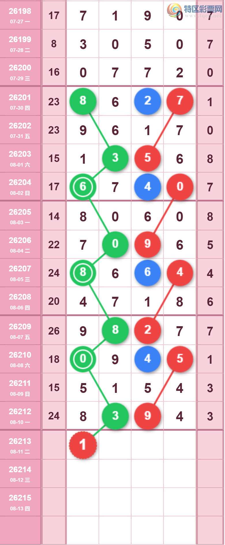 [������] 26213�ڣ��ù���ֵ�òο�.��ͼ�桿365 / ����:�ʺ��澭 / ����ID:1310918