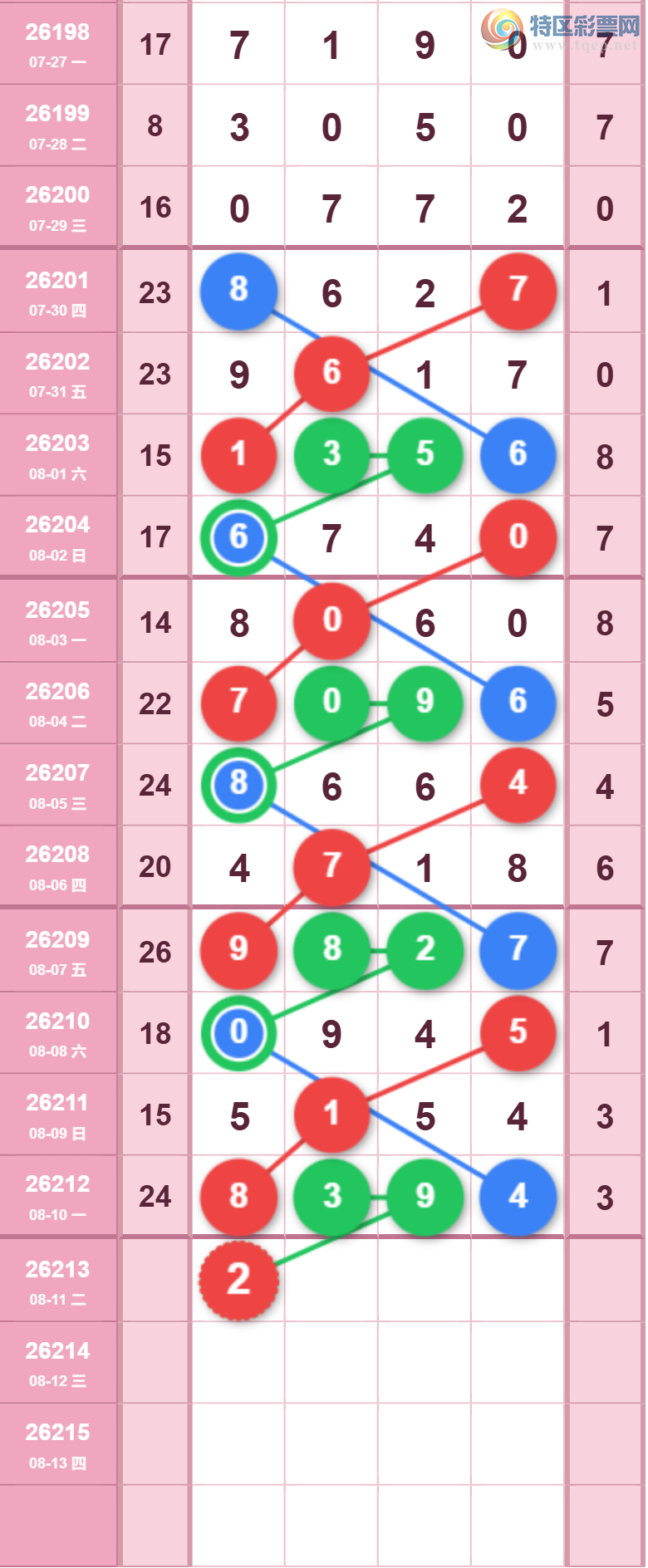 [������] 26213�ڣ��ù���ֵ�òο�.��ͼ�桿889 / ����:�ʺ��澭 / ����ID:1310918