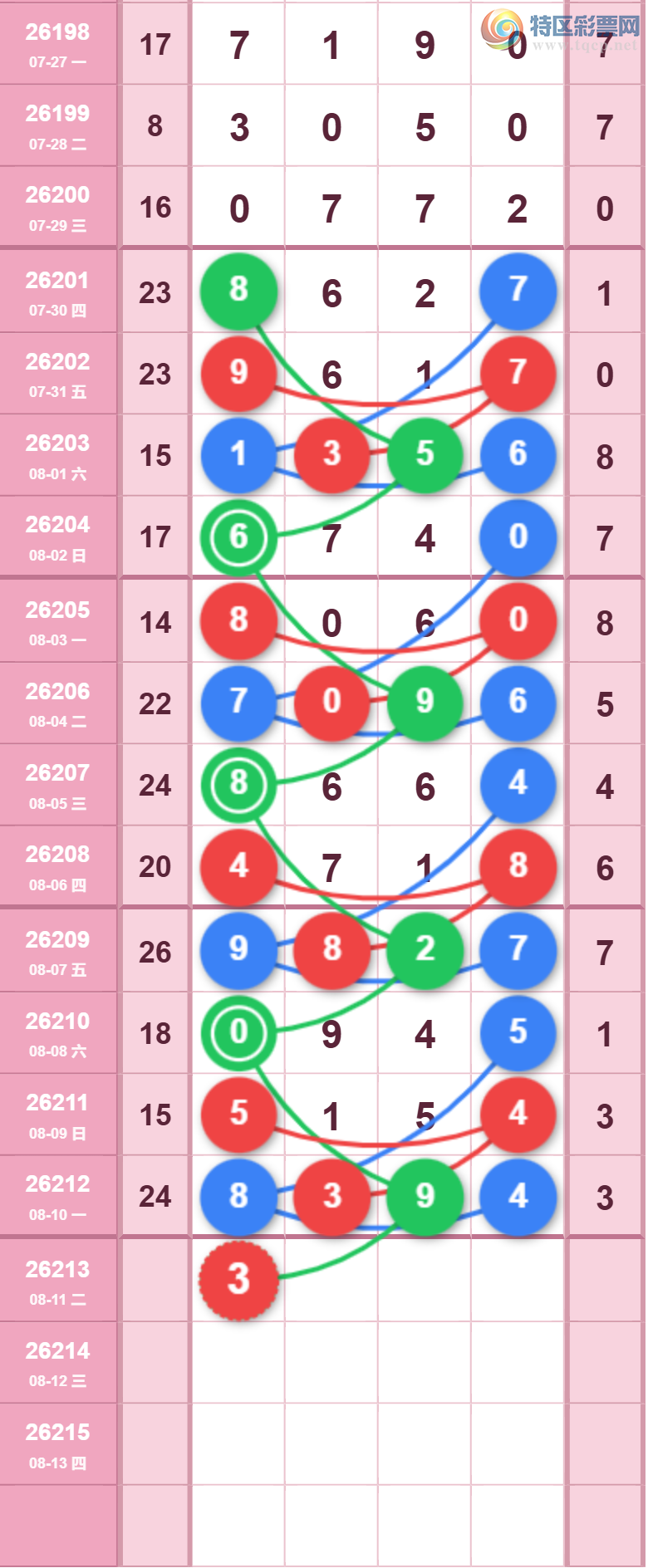 [������] 26213�ڣ��ù���ֵ�òο�.��ͼ�桿648 / ����:�ʺ��澭 / ����ID:1310918