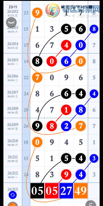 [������] 26213�ڣ�������Ϣ�Ѹ��¡�ͼ�桿108 / ����:ָ����¶� / ����ID:1310909