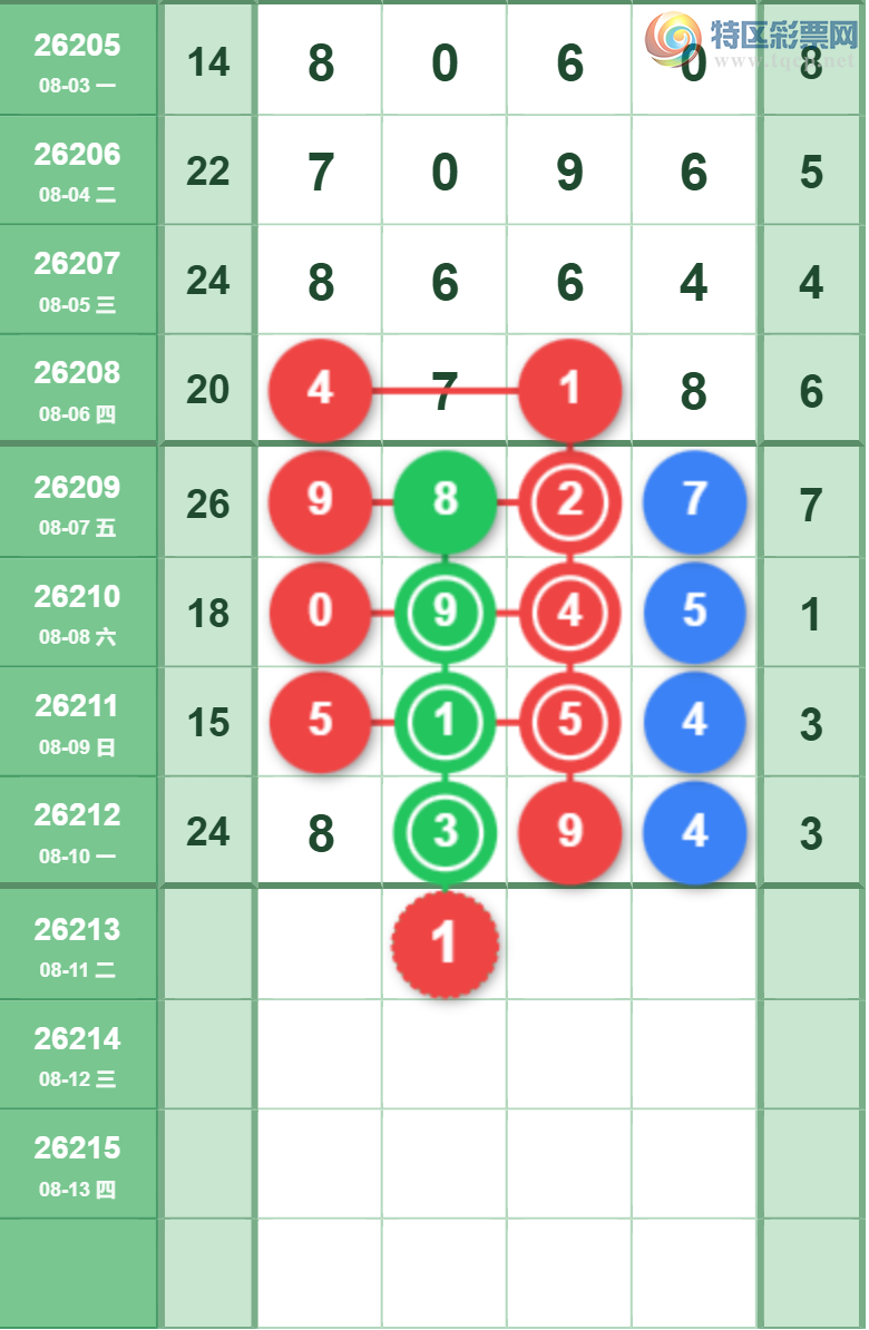 [������] 26213�ڣ���Ů�������ɲο���ͼ�桿135 / ����:��Ů / ����ID:1310921