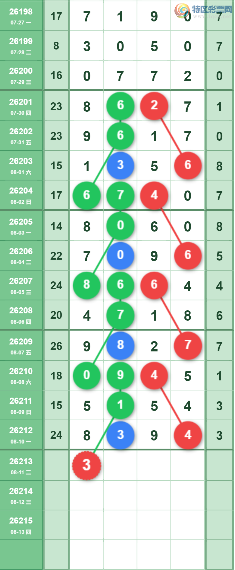 [������] 26213�ڣ���Ů�������ɲο���ͼ�桿134 / ����:��Ů / ����ID:1310921