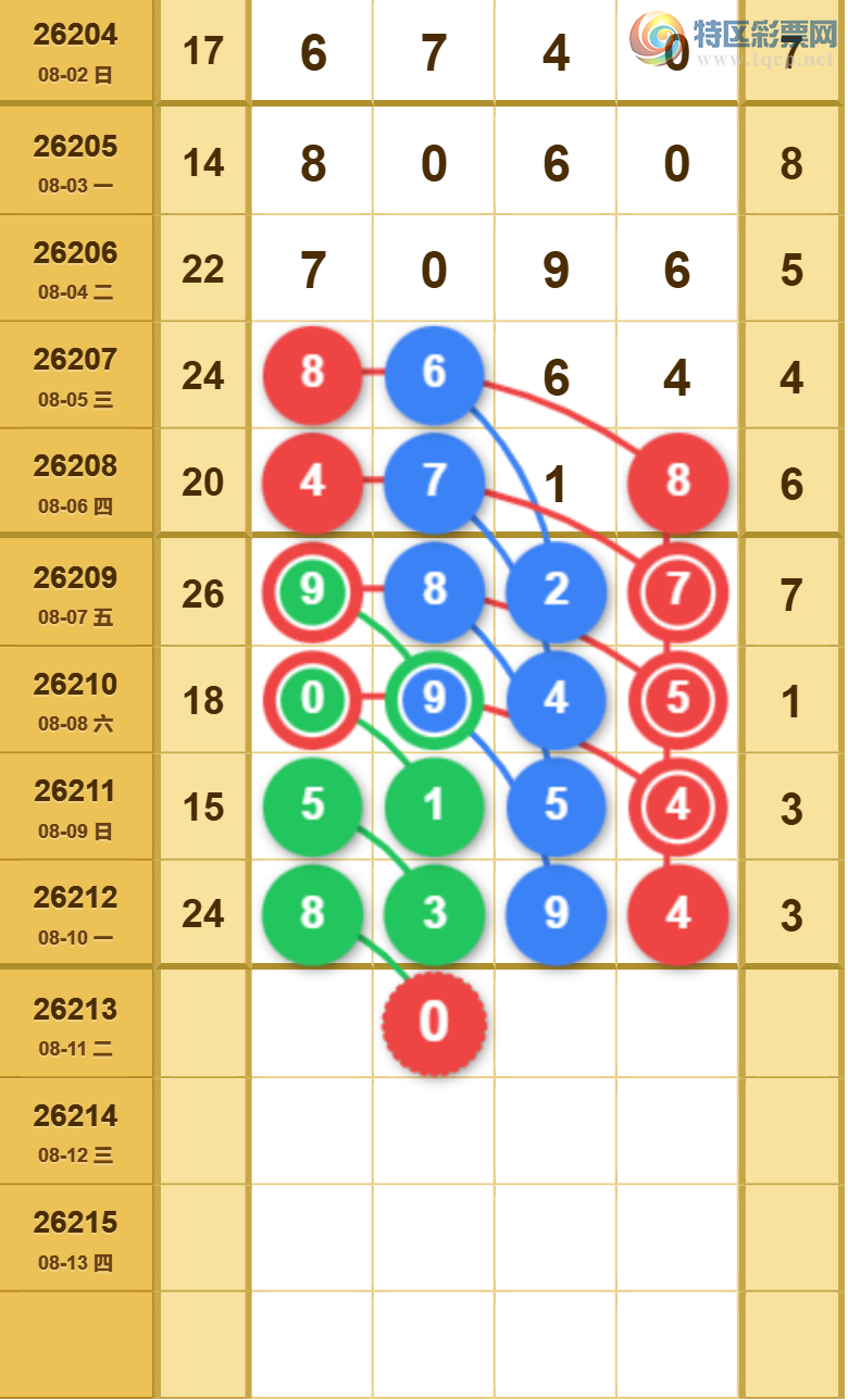 [������] 26213�ڣ����ǵ�½���ù��ɲο���ͼ�桿588 / ����:���ǵ�½ / ����ID:1310923