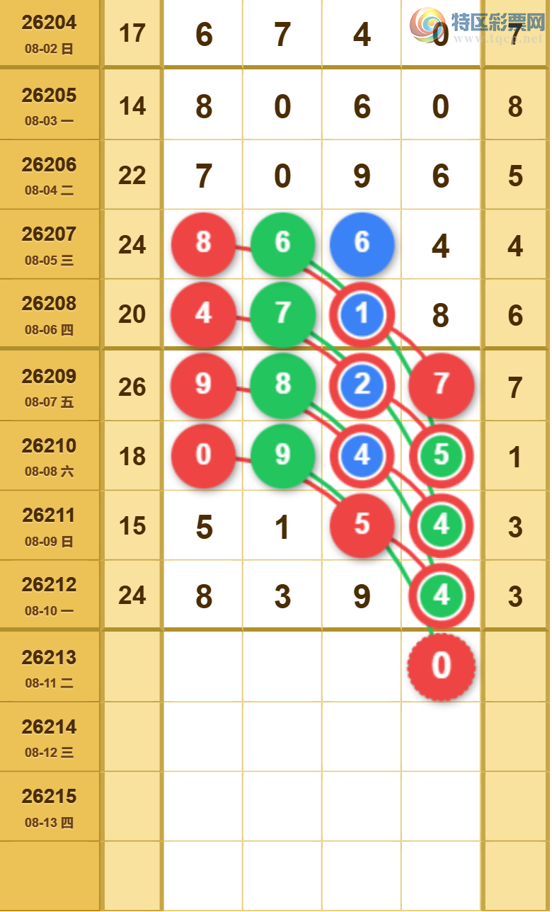 [������] 26213�ڣ����ǵ�½���ù��ɲο���ͼ�桿525 / ����:���ǵ�½ / ����ID:1310923