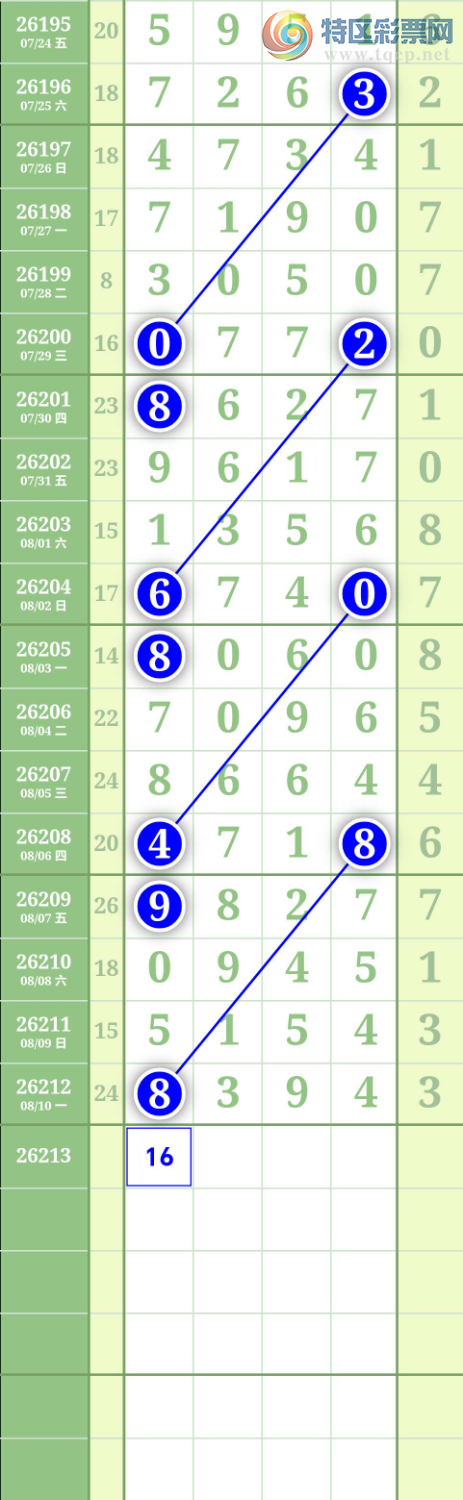 [������] 26213�ڣ�ͼ��909 / ����:����to95392 / ����ID:1310386