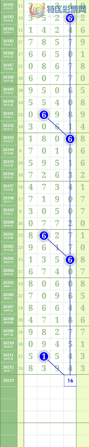 [������] 26213�ڣ�ͼ��381 / ����:����to95392 / ����ID:1310386