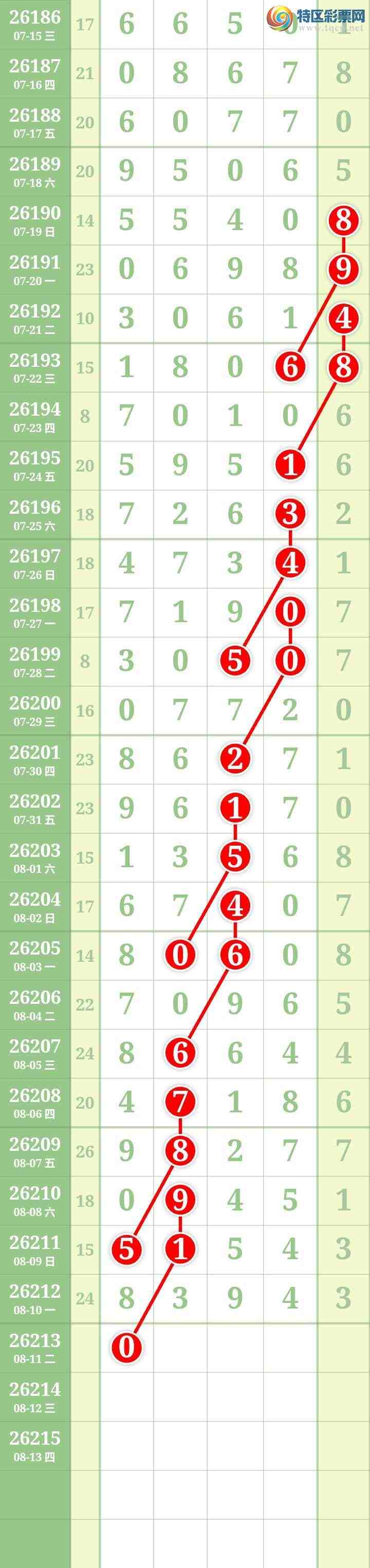 [������] 26213�ڣ����Ĺ���ͼ�桿614 / ����:���� / ����ID:1310477