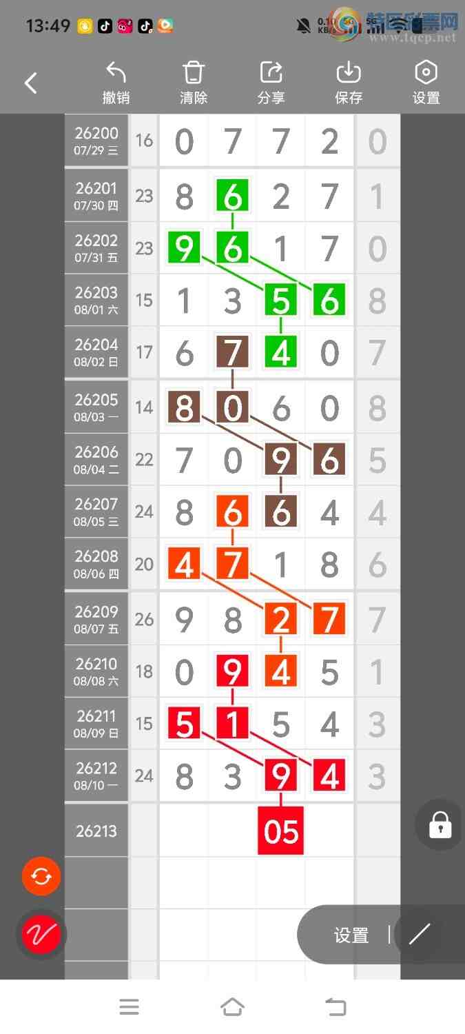 [������] 26214�ڣ����ڵ���һ��λ�á�ͼ�桿715 / ����:����ʤ���� / ����ID:1310983