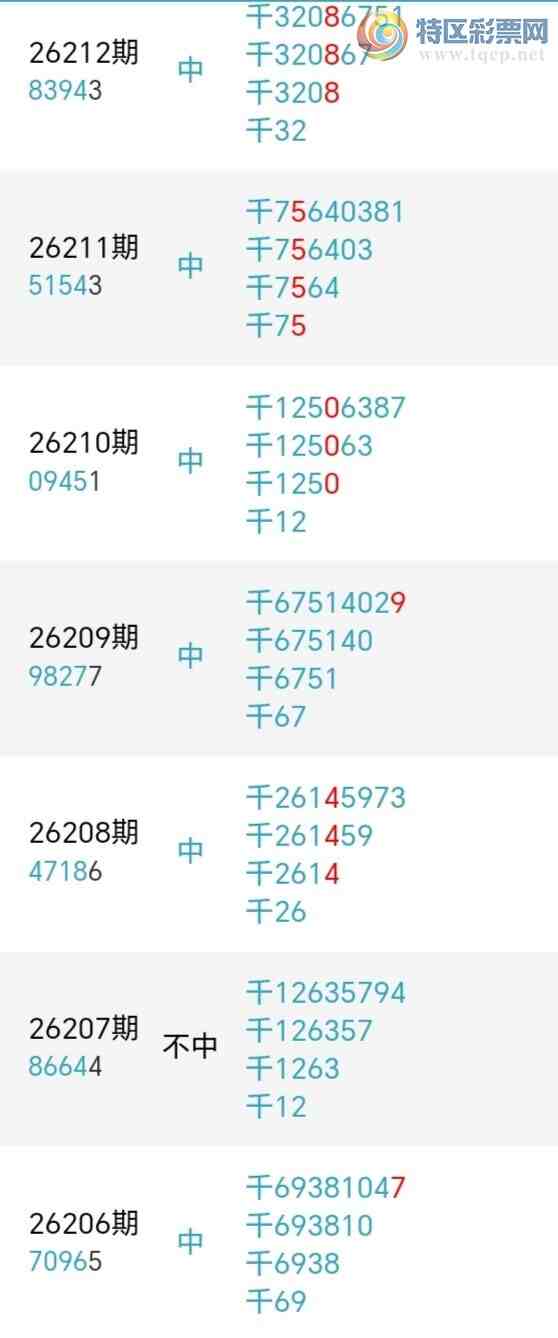 [������] 26214�ڣ�����ʦ����ͷ����ͷ6���У�15��13�ڡ�ͼ�桿339 / ����:һ���ʺ� / ����ID:1311008