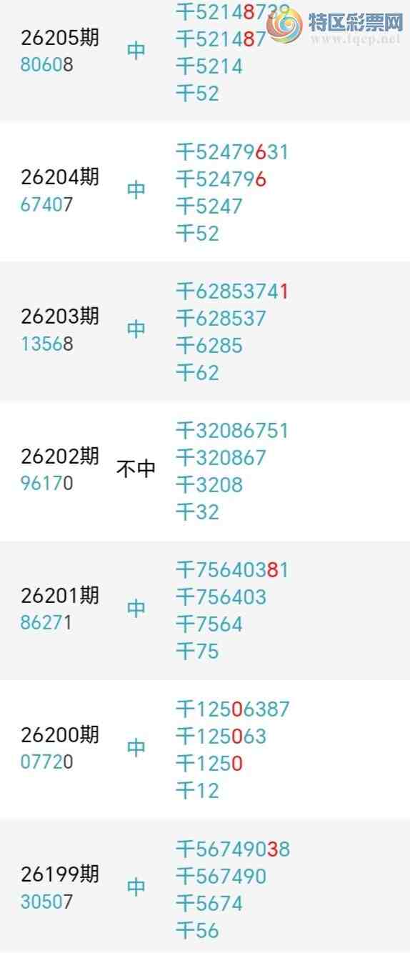 [������] 26214�ڣ�����ʦ����ͷ����ͷ6���У�15��13�ڡ�ͼ�桿821 / ����:һ���ʺ� / ����ID:1311008