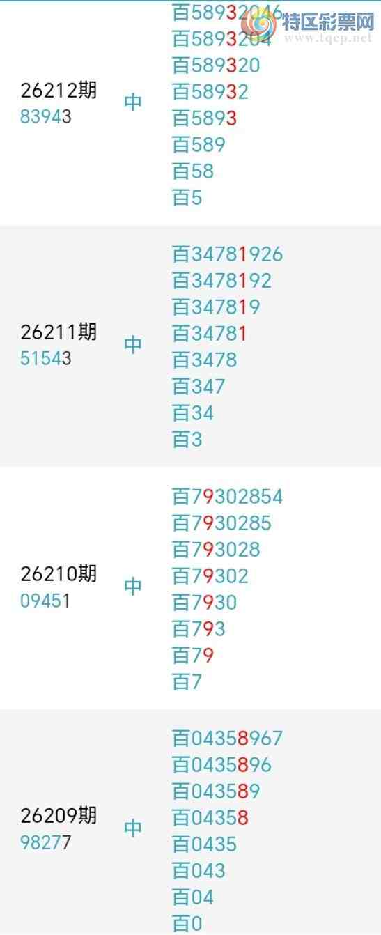[������] 26214�ڣ��������а�λ20��19�ڣ�����5����λ��ͼ�桿733 / ����:�����󲮵� / ����ID:1311028