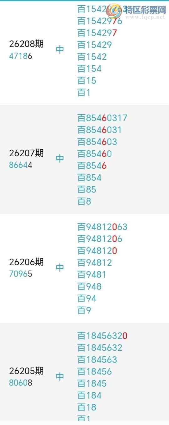 [������] 26214�ڣ��������а�λ20��19�ڣ�����5����λ��ͼ�桿758 / ����:�����󲮵� / ����ID:1311028