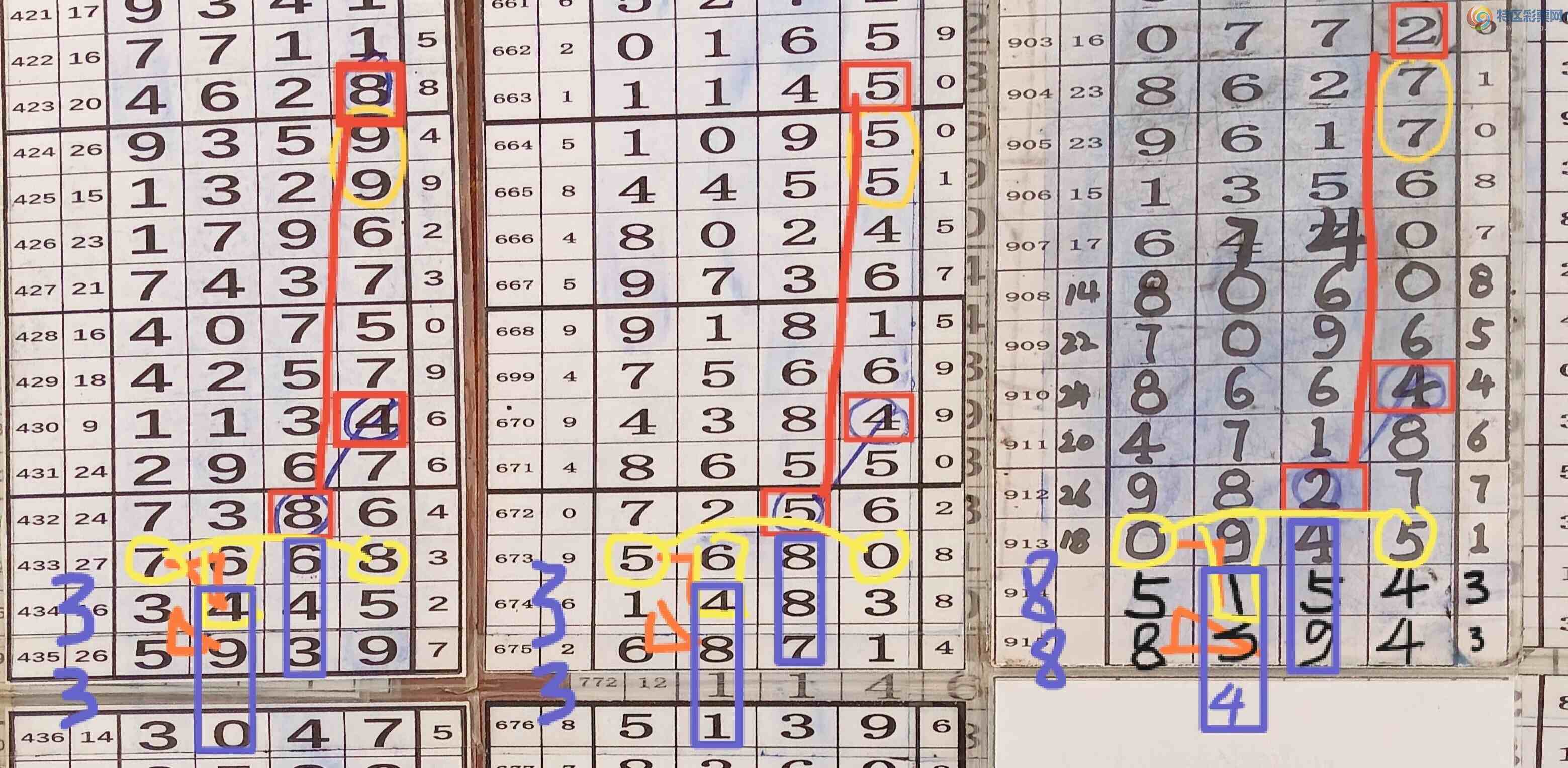 [������] 26214�ڣ�����4��λ���ٸ���6.����1�ˣ�894 / ����:�Ĵ��� / ����ID:1311018