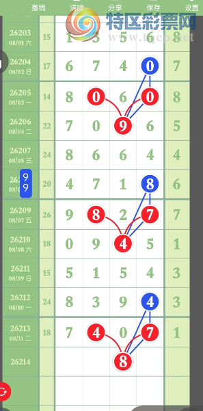 [������] 26214�ڣ�7ͷ��ô����ͼ�桿271 / ����:ţ���Ʒ / ����ID:1311205