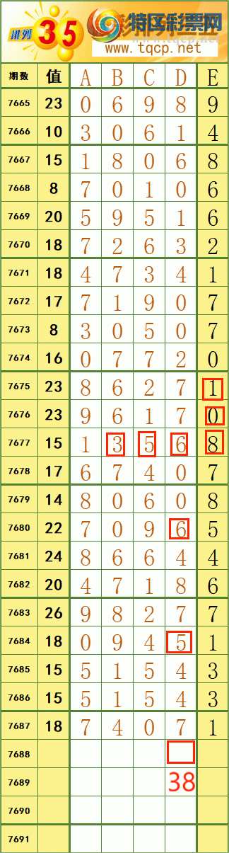 [������] 26214�ڣ�75��63������˳�Ʒ����ͼ�桿98 / ����:����˷���ʦ / ����ID:1311211