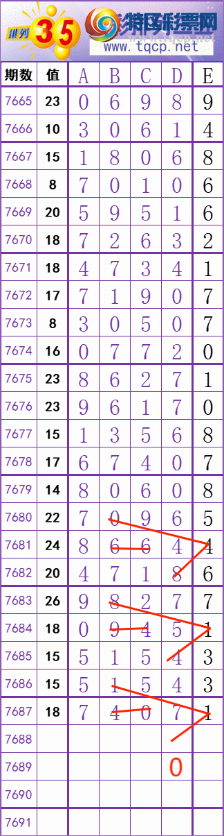 [������] 26214�ڣ�������ץʮλ��42��2����ͼ�桿373 / ����:���� / ����ID:1311049