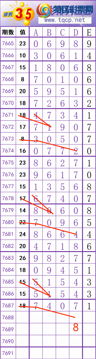 [������] 26214�ڣ�������ץʮλ��42��2����ͼ�桿553 / ����:���� / ����ID:1311049