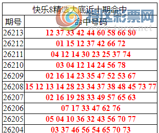 [����8] 26214�ڣ�����8���ֲ���׺�9�룬ɱ����3��2525 / ����:�ͷ�-С�� / ����ID:1311417
