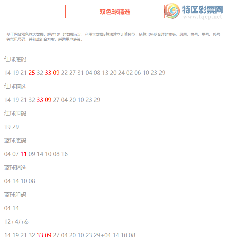 [˫ɫ��] 26093��:˫ɫ����ֲ������25 33 09+11330 / ����:�ͷ�-С�� / ����ID:1311418