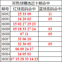 [˫ɫ��] 26093��:˫ɫ����ֲ������25 33 09+11272 / ����:�ͷ�-С�� / ����ID:1311418