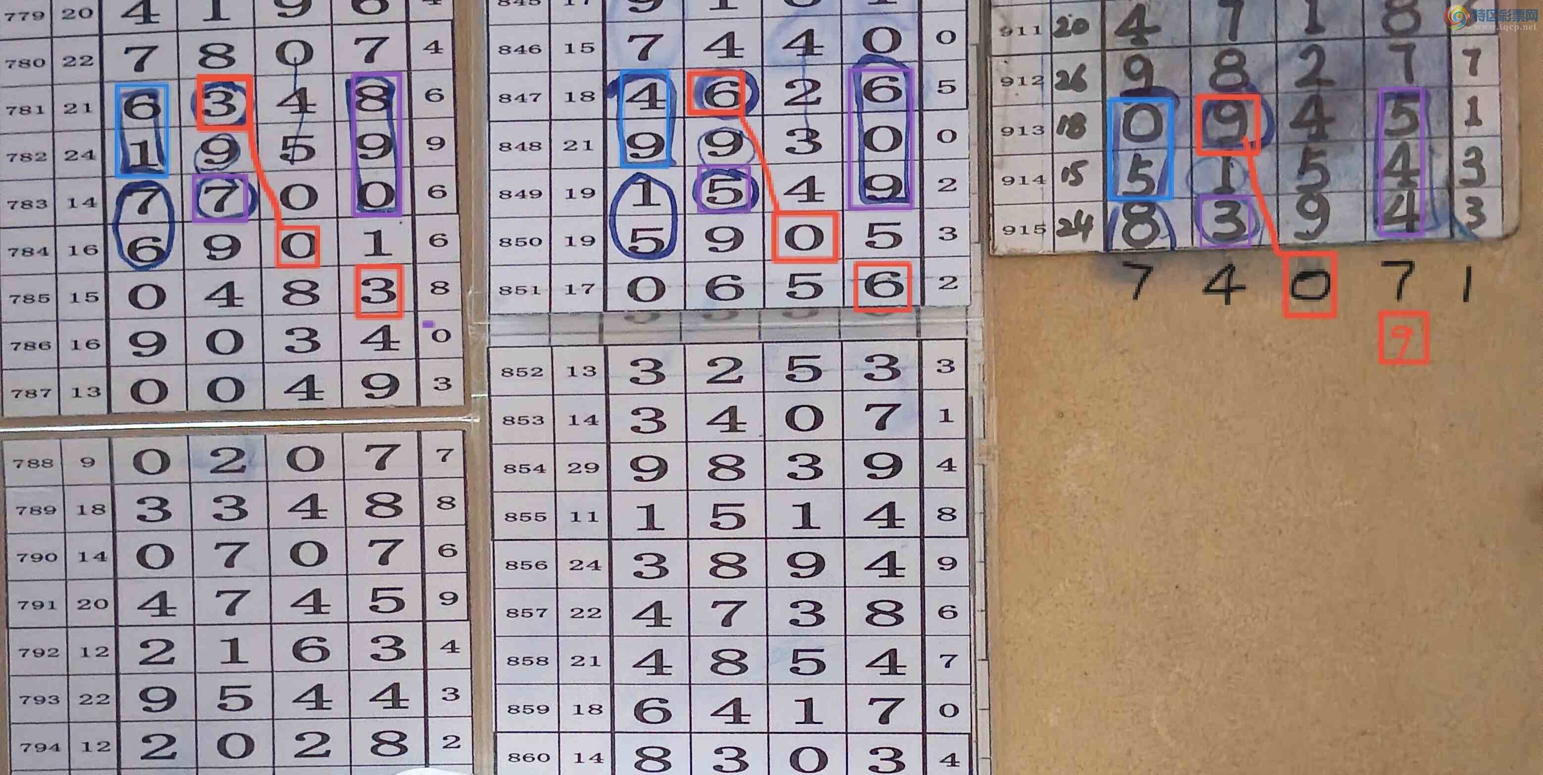 [������] 26214�ڣ�����4��λ���ٸ���6.����1�ˣ�807 / ����:�Ĵ��� / ����ID:1311018