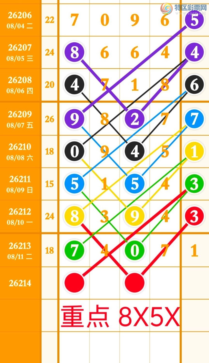 [������] 26214�ڣ���Զ��Ʒ��ͼ�桿234 / ����:��Զ / ����ID:1311051