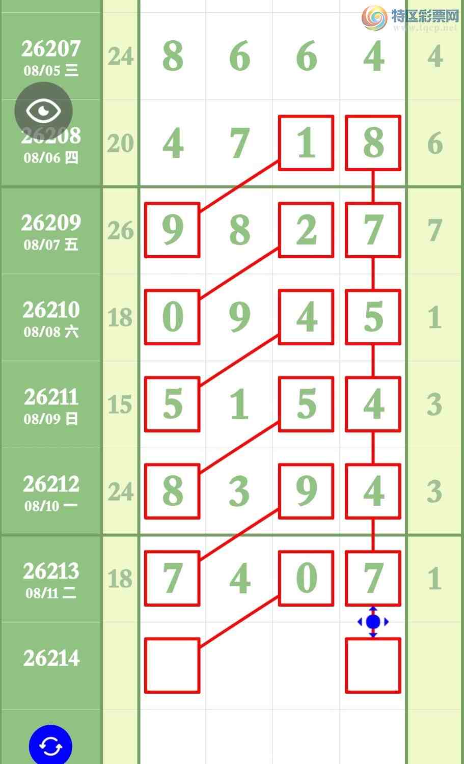 [������] 26214�ڣ���������ͷβ�á�ͼ�桿459 / ����:����ר�� / ����ID:1311470
