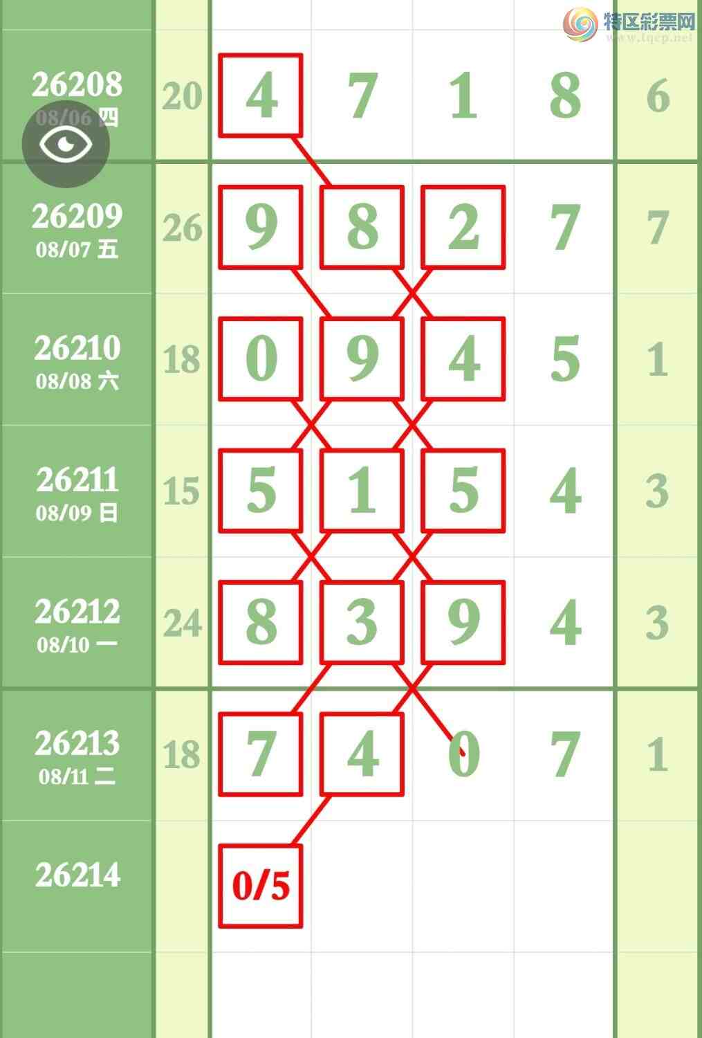 [������] 26214�ڣ���������ͷβ�á�ͼ�桿320 / ����:����ר�� / ����ID:1311470