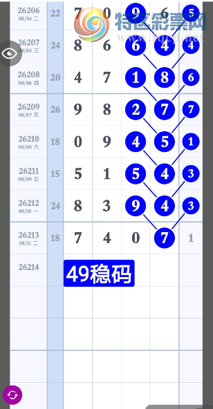 [������] 26214�ڣ�����+���⡾ͼ�桿512 / ����:��λ˼��1 / ����ID:1311443