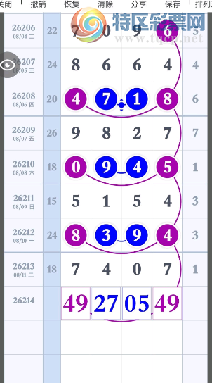 [������] 26214�ڣ�����+���� ͼ��284 / ����:��һ��Ŀ�� / ����ID:1311439
