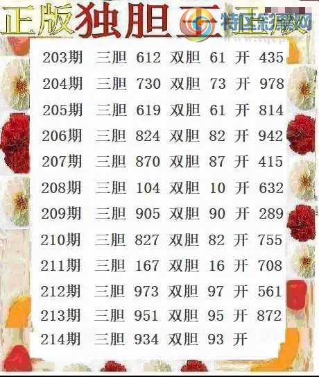 [����3D] 26214�ڣ���214�� ����9����2�����ա�322 / ����:�������� / ����ID:1311480