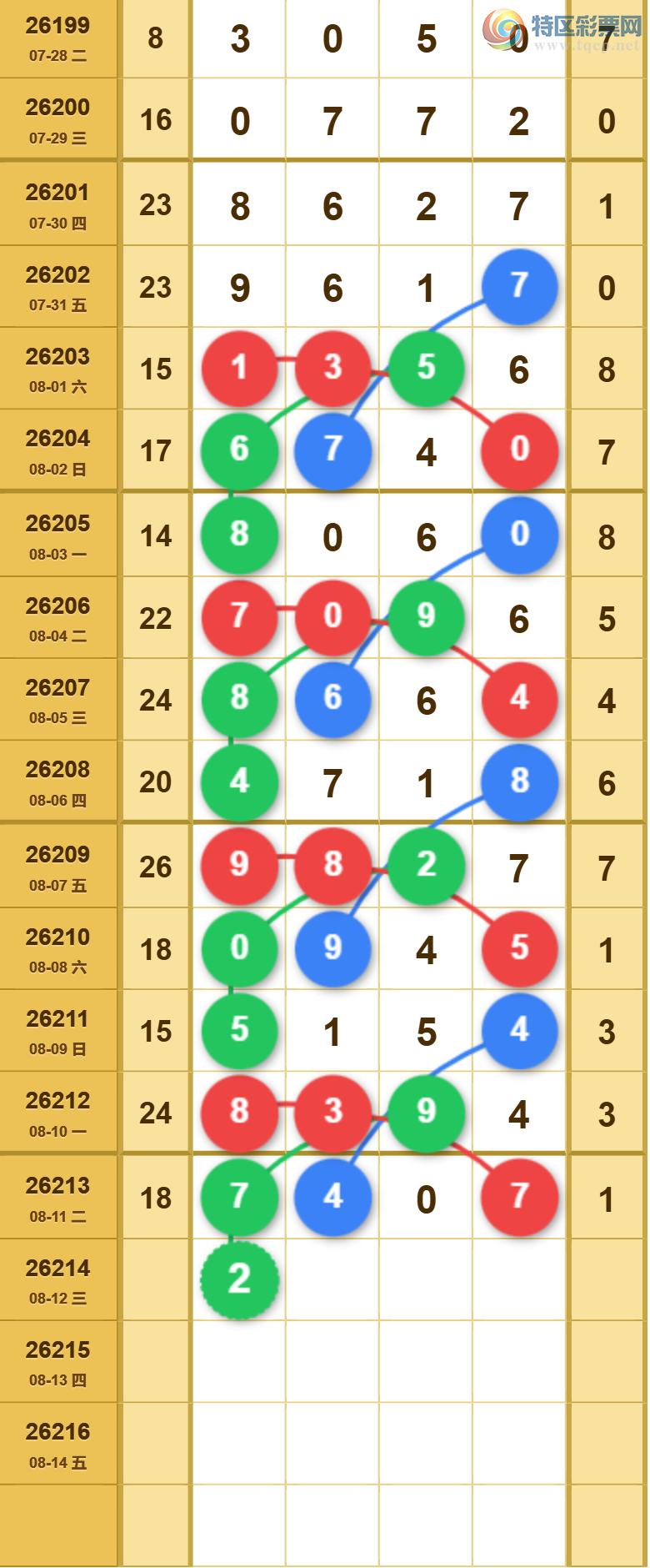 [������] 26214�ڣ����ǵ�½���ù��ɲο���ͼ�桿955 / ����:���ǵ�½ / ����ID:1311526