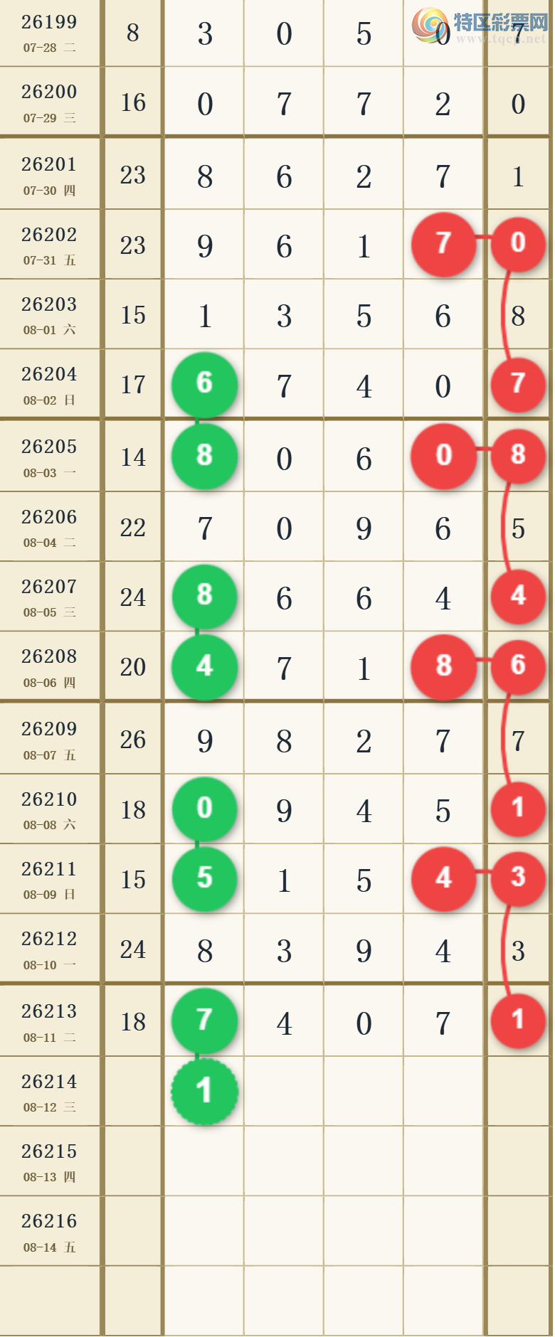 [������] 26214�ڣ���Ů�������ɲο���ͼ�桿102 / ����:��Ů / ����ID:1311528